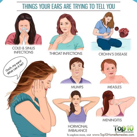 10 things your ears are trying to tell you Ear Pain Remedies, Swimmers Ear Remedy, Ear Drainage, Clogged Ears, Swimmers Ear, Itchy Ears, How To Pop Ears, Ear Ache, Curated Fashion