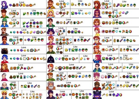 Stardew Valley Friendship, Stardew Valley Layout, Stardew Valley Tips, Stardew Valley Farms, Friendship Love, Stardew Valley, Guide Book, Gift Giving, Animal Crossing