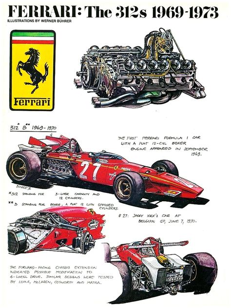 Ferrari 328, Auto Vintage, Ferrari Poster, مرسيدس بنز, Formula 1 Car Racing, Ferrari Racing, Classic Racing Cars, Racing Art, Racing Posters