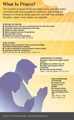 The Quick View Bible » What is Prayer? by Desean Nelson Pray For Our Nation, Verses About Prayer, Bible Verses About Prayer, National Day Of Prayer, Quick View Bible, What Is Prayer, A Good Father, Bible Learning, Faith Verses