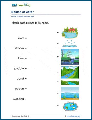 Free Science Worksheets For Grade 1, Water Worksheet For Grade 1, Bodies Of Water Worksheet, Science Worksheets Grade 2, Bodies Of Water Activities, Grade 2 Science Worksheets, Earth Science Worksheets, Water Worksheet, Worksheets For 5th Grade