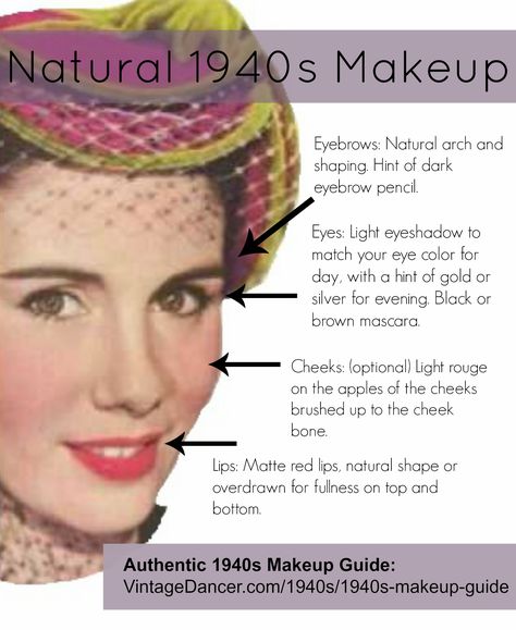 Create an authentic look using 1940s makeup history as your guide. Simple, natural, makeup tutorial to achieve an every day or evening vintage look. CLICK FOR IN-DEPTH EXPLAINATIONS Maquillage Pin Up, 40s Makeup, 1940s Makeup, Makeup History, Dark Eyebrows, 1940s Hairstyles, Retro Makeup, Katie Mcgrath, Makeup Guide