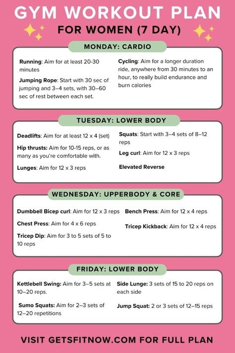 (7 Day) Simple Yet Most Effective Gym Workout Plan For Women #workoutplan #fitnessgoals #workoutroutine #fullbodyworkout #exerciseplan #weeklyworkout. https://www.theworldaccordingtome.org/healthy-food-and-drink-recipes/1859787_weekly-gym-workout-plan-for-women-get-strong-and-feel-great/?exs279 Easy Starter Workouts At The Gym, Weekly Gym Workout Plan For Women, Gym Routine Women Workout Plans, Gym Routine For Beginners Workout Plans, Weekly Gym Workouts, 2024 Workout, Workout Plans For Women, Gym Baddie, Beginner Workout Schedule