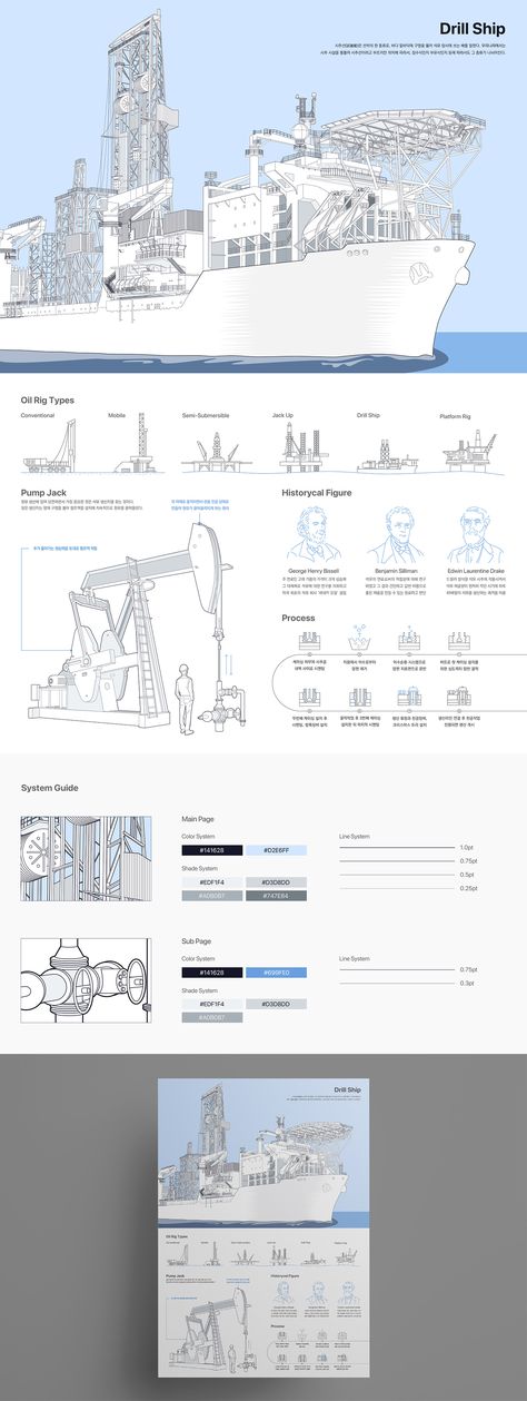 Instruction Manual - Drill Ship on Behance Ship Infographic, Information Design, Graphic Design Adobe, Instruction Manual, Architecture Project, New Mexico, Adobe Illustrator, Line Art, Illustrator