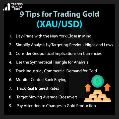 Gold Trading, Forex Trading Quotes, Forex Trading Strategies Videos, Stock Chart Patterns, Online Stock Trading, Forex Trading Training, Forex Trading Tips, Stock Trading Strategies, Options Trading Strategies