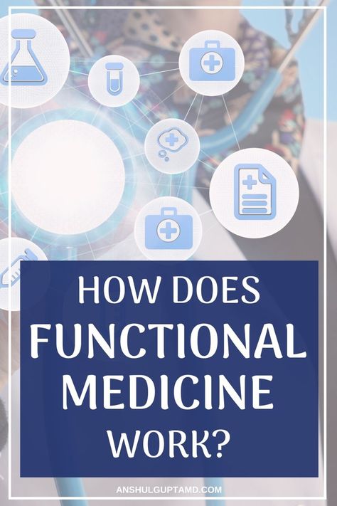 Functional Medicine Recipes, Thyroid Test Results, Functional Medicine Doctors, Thyroid Test, Too Much Estrogen, Thyroid Issues, Estrogen Dominance, Medicine Book, Integrative Medicine