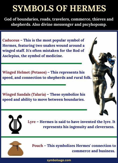 List of symbols of Hermes. Hermes Deity Witchcraft, Hermes Correspondences, Hermes Offerings, Hermes Deity, Hermes Altar, Mercury Mythology, Hermes Symbol, Hermes Greek God, Hermes Mythology