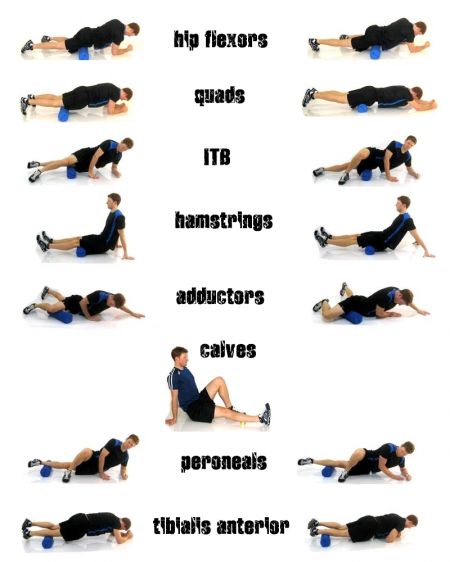 How to roll out your body and target all your main muscle groups. #stretch #run Foam Roller Stretches, Benefits Of Foam Rolling, Roller Stretches, Roller Workout, Foam Roller Exercises, Foam Rolling, Yoga Iyengar, Mobility Exercises, Hip Flexor