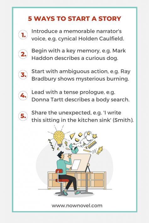 Infographic on five ways to start a story Ways To Start A Story, Start A Story, Digital Customer Journey, Story Concepts, Author Life, Opening Lines, Storytelling Techniques, Literary Devices, Elementary Writing