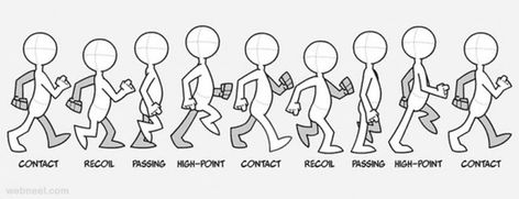 12 - Animated Walk Cycle - 50pts ... Walk Cycle Reference, Animation Walk Cycle, Cycle Drawing, Walking Animation, Walking Poses, Walk Cycle, Key Frame, Animation Storyboard, Frame By Frame Animation