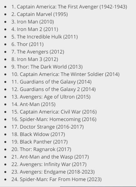 Mcu Chronological Order, Marvel Chronological Order, Marvel Order, Marvel Movies List, All Marvel Movies, Marvel Movies In Order, Best Movies List, Top Movies To Watch, Movie Hacks