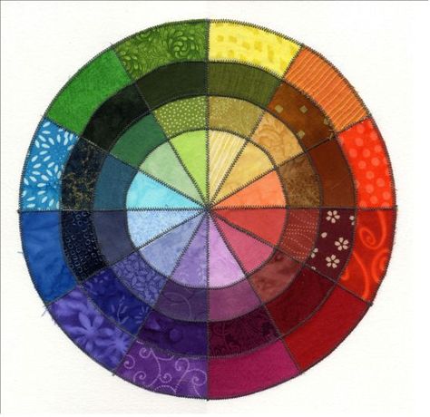 A color wheel is a great tool for quilters, and can make choosing your quilt’s color scheme much more efficient. Herringbone Quilt, Paint Color Wheel, Color Wheels, Choosing Fabric, Quilt Tips, Colour Wheel, Pattern Quilt, Pinwheel Quilt, Coloring Images