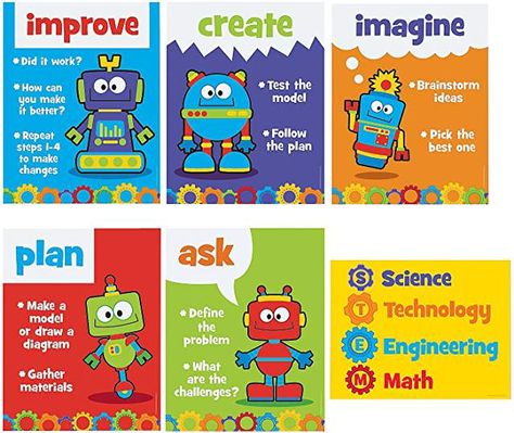 Amazon.com: engineering design process posters Stem Bulletin Boards, Robot Classroom, Stem Classes, Stem Lab, Engineering Design Process, Stem Classroom, Math Materials, About Science, Teaching Supplies