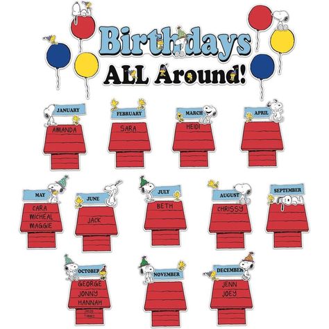 DetailsNever miss a student's special day with this birthday bulletin board set. Show the entire year all at once, or create a smaller display that changes each month. Includes a 3-piece "Birthdays All Around" header, 12 doghouses with spaces to write in student names, 12 months of the year headers, 12 Snoopy cut-outs, 12 Woodstock cut-outs, and 6 balloon accents. Printed on heavyweight card stock. Teacher Vision Board, Snoopy School, Snoopy Classroom, Birthday Bulletin Board, 12 Months Of The Year, Cute Bulletin Boards, Peanuts Birthday, Space Classroom, Birthday Bulletin Boards