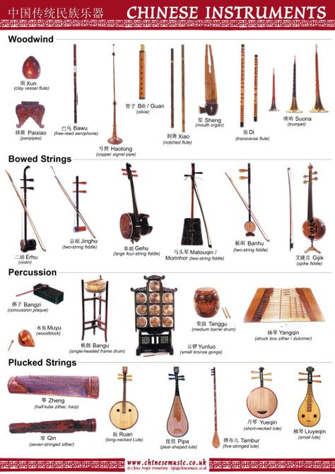 Chinese Instruments Chinese Instruments, Bahasa China, Materi Bahasa Jepang, Music Worksheets, Music Lesson, Music Ed, Stringed Instruments, Chinese History, Traditional Music