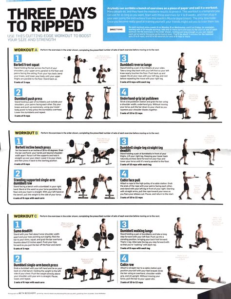 Three Days to Ripped Three Day Split Workout Gym, Three Day Workout Plan, Three Day Workout Split, Pull Workouts, Lean Muscle Workout, Gym Programs, Lean Body Workouts, Get Ripped Workout, Lean Workout