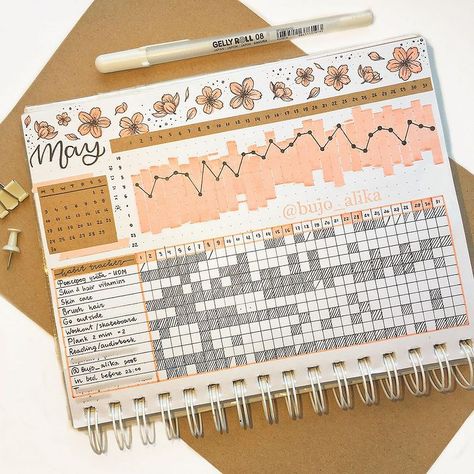 May Spread, Sakura Pigma Micron, Goals Bullet Journal, Bujo Planner, Bullet Journal Ideas Templates, Journal Features, Study Journal, Bullet Journal Aesthetic, Bullet Journal Notebook