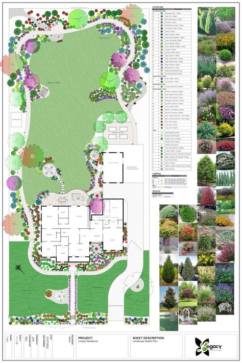 Large Back Garden Design, Entryway Garden Designs, Zone 4 Landscaping Plans, Backyard Landscaping Acreage, Backyard Floor Plan, Large Garden Design Layout, Garden Planning Layout Landscaping, Large Backyard Landscaping Designs, Large Yard Landscaping Layout