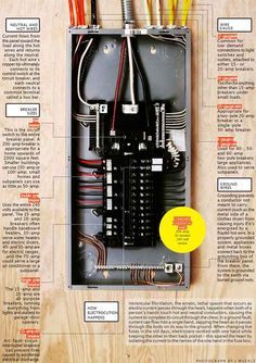 Circuit Breaker Panel, Electric Panel, Home Electrical Wiring, Breaker Panel, Breaker Box, House Wiring, Electrical Panel, Electrical Projects, Diy Electrical