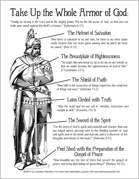 Armor Of God Lesson, Ge Aldrig Upp, Spiritual Armor, The Full Armor Of God, The Armor Of God, Full Armor Of God, Righteousness Of God, Bible Study Lessons, Bible Study Notes