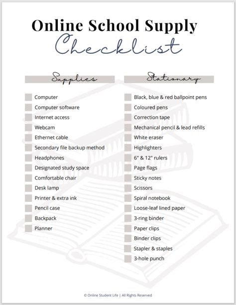 The Essential School Supply List for Online College Online College School Supplies List, Online School Essentials, College School Supplies List, Online School Supplies, High School Supplies, School Supply List, Aesthetic Routines, College School Supplies, Physical Planner