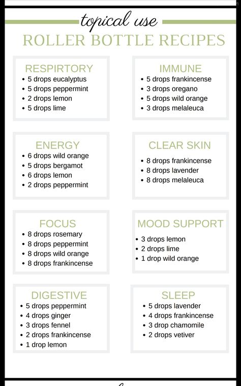 Essential Oil Blends Roller Ball, Doterra Cough Roller Blend, Essential Oils Roller Bottle Recipes, Roller Blends Essential Oils, Roller Ball Essential Oil Recipes, Doterra Roller Bottle Recipes, Roller Ball Recipes, Essential Oil Roller Bottle Blends, Essential Oil Blends Roller