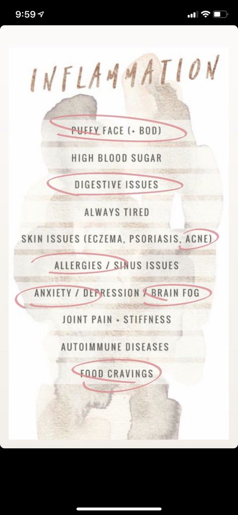 Inflammation Diet, Skin Care Business, Colon Health, Holistic Diet, Health And Wellness Coach, Holistic Remedies, Hormone Health, Holistic Nutrition, Healthy Gut