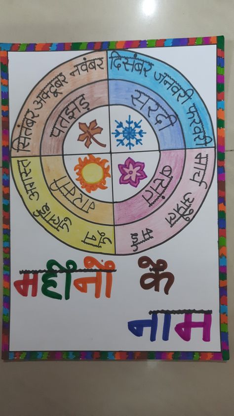 Made by Savita Tomer Hindi Tlm For Class 2, Hindi Charts For Classroom Decoration, School Photo Booth Ideas, Hindi Chart, Charts For Classroom Decoration, Name Of Months, Calligraphy Writing Styles, Shiva Mantra, Grammar Chart