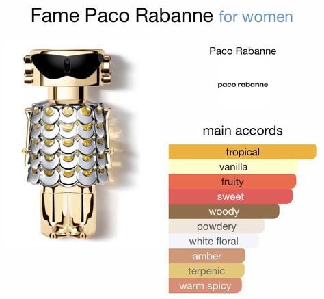 Fragrances Perfume Woman, Perfume Collection Fragrance, Perfume Scents, Perfume Lover, Soft Classic, Luxury Perfume, Perfume Collection, Paco Rabanne, Smell Good