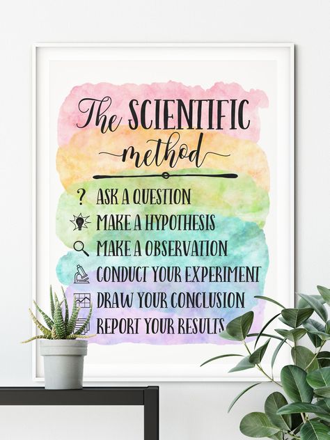 The Scientific Method Printable, Science Classroom Decor by SunBirdPrints. Science Lab Rules, Teacher Classroom Decor, Diversity Classroom, Teacher Gifts. Modern Minimalist Printable Wall Decor. Printable, digital download. #wallartquotes #artwork #walldecor #homedecor Natural Science Classroom Decor, Home Science File Decoration, Physics Lab Decoration Ideas, Natural Science Aesthetic, Science Lab Rules, Biology Classroom Decorations, Scientific Method Printable, Classroom Decor Science, Classroom Decor Modern