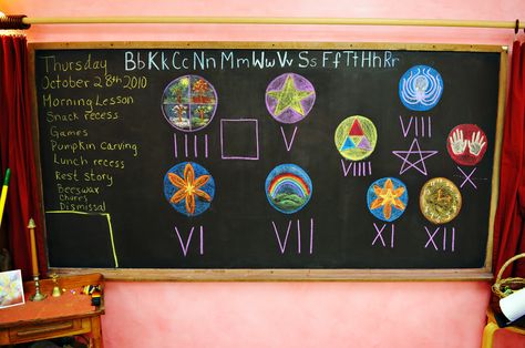 Roman Numerals...notice the way 4 and 9 are written in a simplified form...(from Suncoast Waldorf School) Waldorf Math, Blackboard Drawing, Waldorf Teaching, Waldorf Homeschool, Circle Game, Waldorf School, Waldorf Education, Chalkboard Drawings, Homeschool Kids