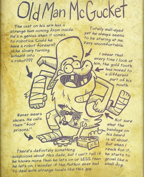 Gravity Falls Journal 1, Gravity Falls Book 3, Gravity Falls Book, Libro Gravity Falls, Gravity Falls Journal, Fall Rock, Wall Collage Decor, Desenhos Gravity Falls, Gravity Falls Art