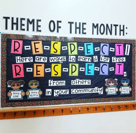 New month, new bulletin board theme: Empathy 😊 Anyone else do school wide PBIS themes? Square shaped 👀, 👂and ❤ from @especiallyeducation… Respect Bulletin Boards, Character Education Bulletin Boards, School Counseling Bulletin Boards, Counseling Bulletin Boards, Elementary Bulletin Boards, Bulletin Boards Theme, School Improvement, School Board Decoration, Elementary School Counseling