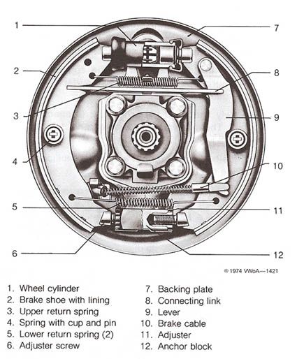 240z Datsun, Car Knowledge, Auto Mechanics, Car Mechanics, Car Facts, Vw Sedan, Vw Engine, Car Care Tips, Automobile Engineering