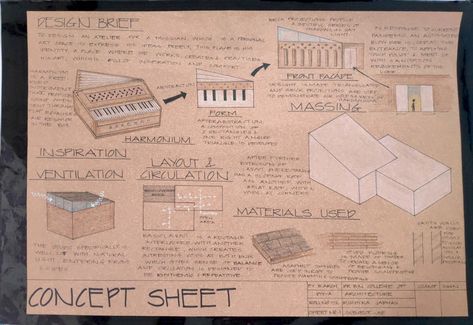 For a music studio design, inspired by the form of harmonium. From a time problem assignment. Concept Form Development Architecture, Music Museum Concept, Student Cafe Design, Architecture Form Development, Music Concept Architecture, Concept Development Sketches, Architecture Form Concept, Form Development Architecture, Design Concept Sheet