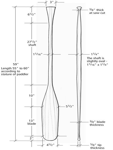 Build a Canoe Paddle | Popular Woodworking Diy Canoe, Wood Paddle Boards, Canoe Plans, Wood Kayak, Wooden Kayak, Cedar Strip Canoe, Painted Paddles, Wood Canoe, Canoe Building