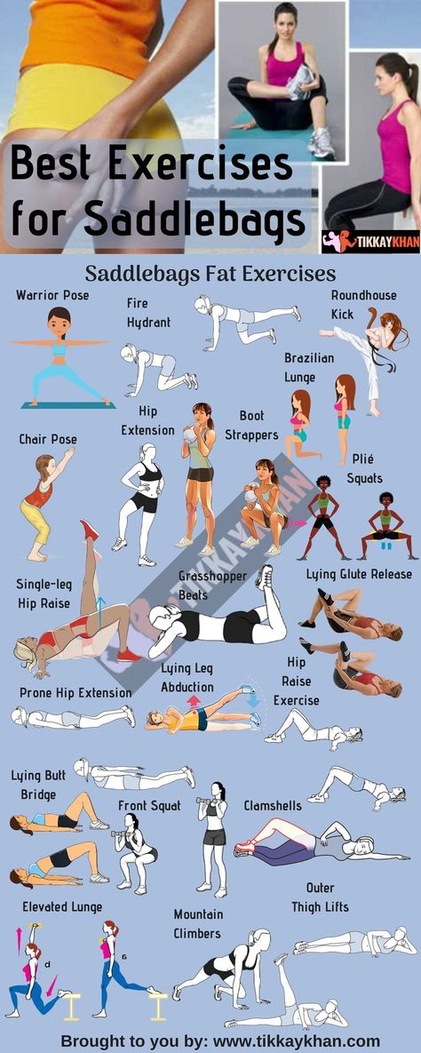 These are the best exercises for saddlebags and cellulite. Try these exercises to get rid of thigh fat. #saddlebagsexercises #exercisesforsaddlebags #celluliteexercises Hip Extension Exercise, Saddlebag Workout, Plie Squats, Thigh Fat, Best Exercises, Do Exercise, Fat To Fit, Burn Belly Fat, Lose Belly