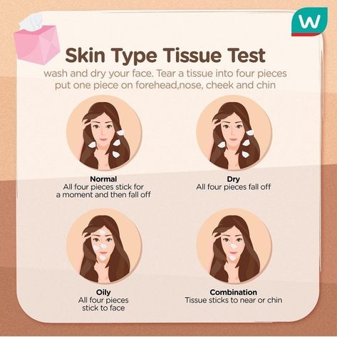 Skin Type Test, T Zone, Everyday Skin Care Routine, Skin Facts, Normal Skin Type, Beautiful Skin Care, Combination Skin Type, Skin Tissue, Skin Care Steps