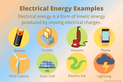 Electrical Energy Examples Mechanical Energy Examples, Kinetic Energy Examples, Potential Energy Examples, Gravitational Potential Energy, Energy Forms, Learn Physics, Chemical Energy, Sentence Examples, Energy Transformations