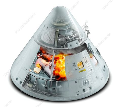 Space Shuttle Disasters, Fire Illustration, Apollo Spacecraft, Nasa Pictures, Apollo Space Program, Project Mercury, Nasa Space Program, Apollo 1, Apollo Program