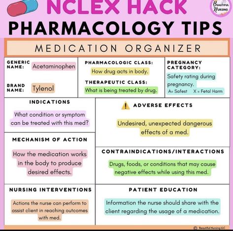 Pharm Notes, Lpn Notes, Nclex Lpn, Nurse Pharmacology, Pharmacy Notes, Pharmacy Study, Advanced Pharmacology, Pharmacology Nursing Study, Nursing School Prep