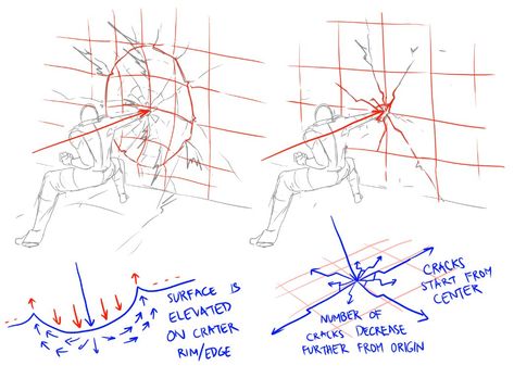 Crater Drawing, Action Scene, Environmental Art, Drawing Reference Poses, The Environment, Art Tips, Drawing Tips, Art Reference Photos, Drawing Reference