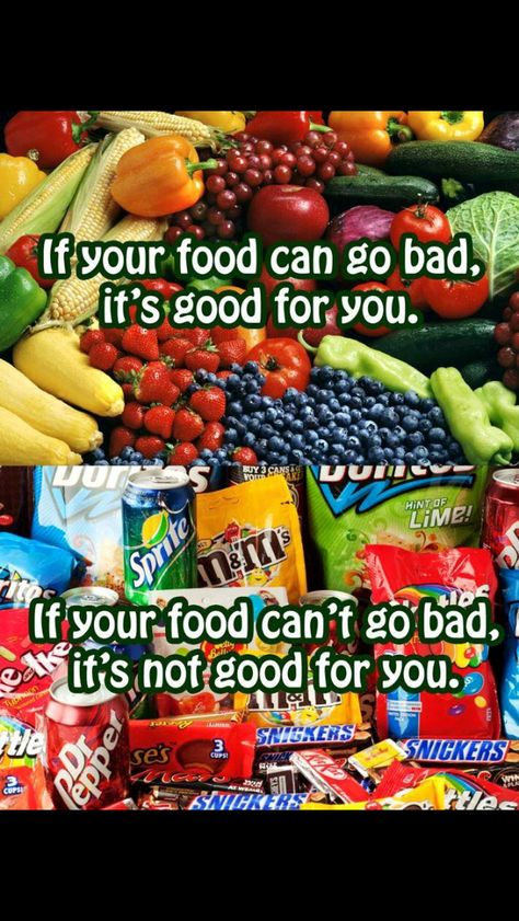 Good food vs bad food poster Medicinal Botany, Shape Reclaimed, Kitchen Secrets, Crossfit Kids, Nutrition Therapy, Fitness Foods, Body Makeover, Vegan Quotes, Eat Smarter