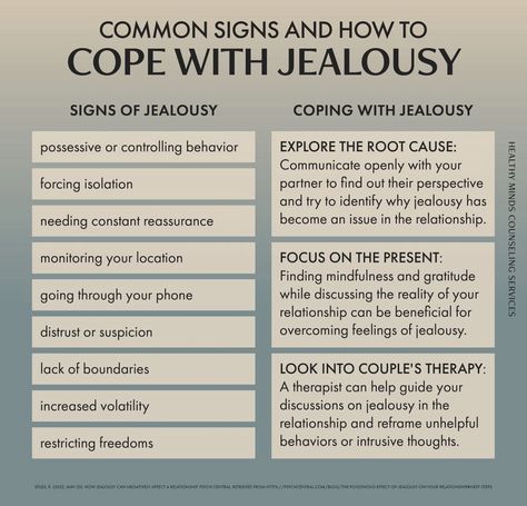 Overcome Jealousy, Signs Of Jealousy, Overcoming Jealousy, Nursing Tips, Art Therapy Activities, Jealous Of You, Couples Therapy, How To Improve Relationship, Positive Self Affirmations