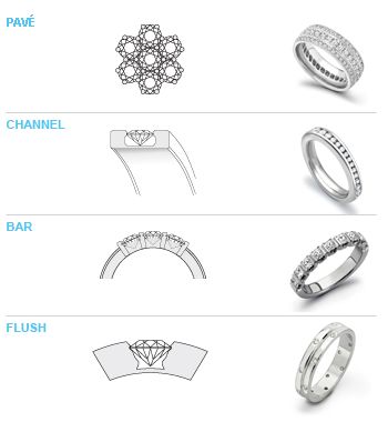 Engagement Ring Guide: Settings & Styles | Confetti Daydreams - Engagement Ring Settings | ENGAGEMENT RING SERIES | PART 1 ♥ ♥ ♥ LIKE US ON FB: www.facebook.com/... ♥ ♥ ♥ #Wedding #EngagementRing #Engagement #Ring Jewellery Drawing, Jewelry Knowledge, Jewelry Rendering, Isometric Drawing, Ring Guide, Jewellery Design Sketches, Jewelry Designing, Our Engagement, Jewelry Design Drawing