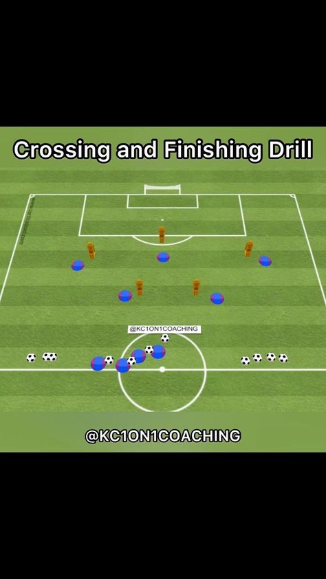 🚨 New Post 🚨 Crossing and Finishing Activity made by @kc1on1coaching If you enjoyed this drill like, share and comment below ⬇️ ⬇️ For… | Instagram Youth Soccer Drills, Coaching Soccer, Soccer Skills Training, Football Coaching Drills, Football Training Drills, Soccer Drills For Kids, Hockey Drills, Soccer Training Drills, Football Drills