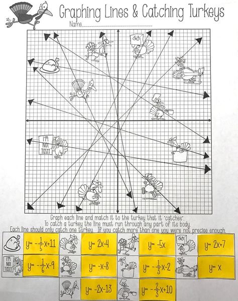 My 8th Grade Math students & I loved this Thanksgiving Math activity!  I'm going to use this with my Algebra students next week too!  This worksheet was such a fun way to practice graphing lines in Slope intercept form.  I will definitely be doing this activity every year when I teach graphing linear equations in slope intercept form. Writing Equations In Slope Intercept Form, Graphing Linear Equations Activities, Middle School Math Worksheets, Graphing Linear Inequalities, 8th Grade Math Worksheets, Thanksgiving Math Worksheets, Thanksgiving Math Activities, Linear Inequalities, Graphing Linear Equations