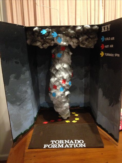 Tornado Working model Made by Madelaine G 6H Melbourne Australia Earth Science Projects, Science Fair Projects Boards, Geography Project, Science Models, Earth Projects, Weather Crafts, Working Model, Reading Projects, Science Crafts