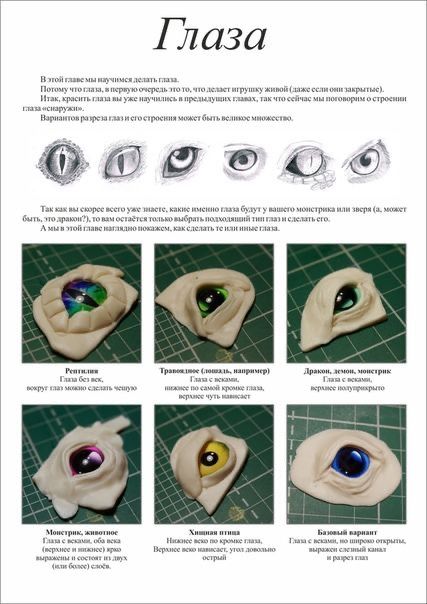 Dragon Eyes, Polymer Clay Dragon, Dragon Crafts, Wax Jacket, Clay Dragon, Polymer Clay Animals, Polymer Clay Diy, Polymer Crafts, Dragon Eye