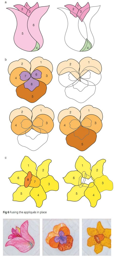 Patchwork Flowers Pattern, Diy Flower Applique, Flower Applique Patterns Free Quilt Blocks, Applique Flowers Template, Applique Art Quilts Wall Hangings, Tulip Applique Pattern, Flower Applique Patterns Free Printable, Applique Flowers Patterns, Applique Templates Flower